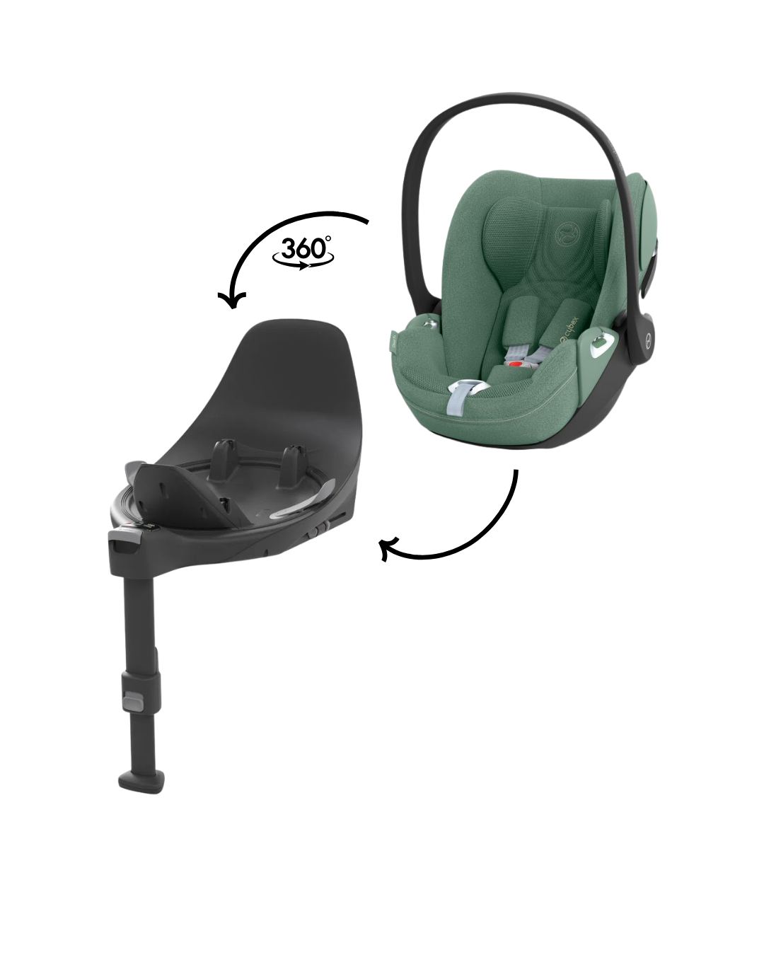 CYBEX Cloud T i-Size avec Base T Peach Pink