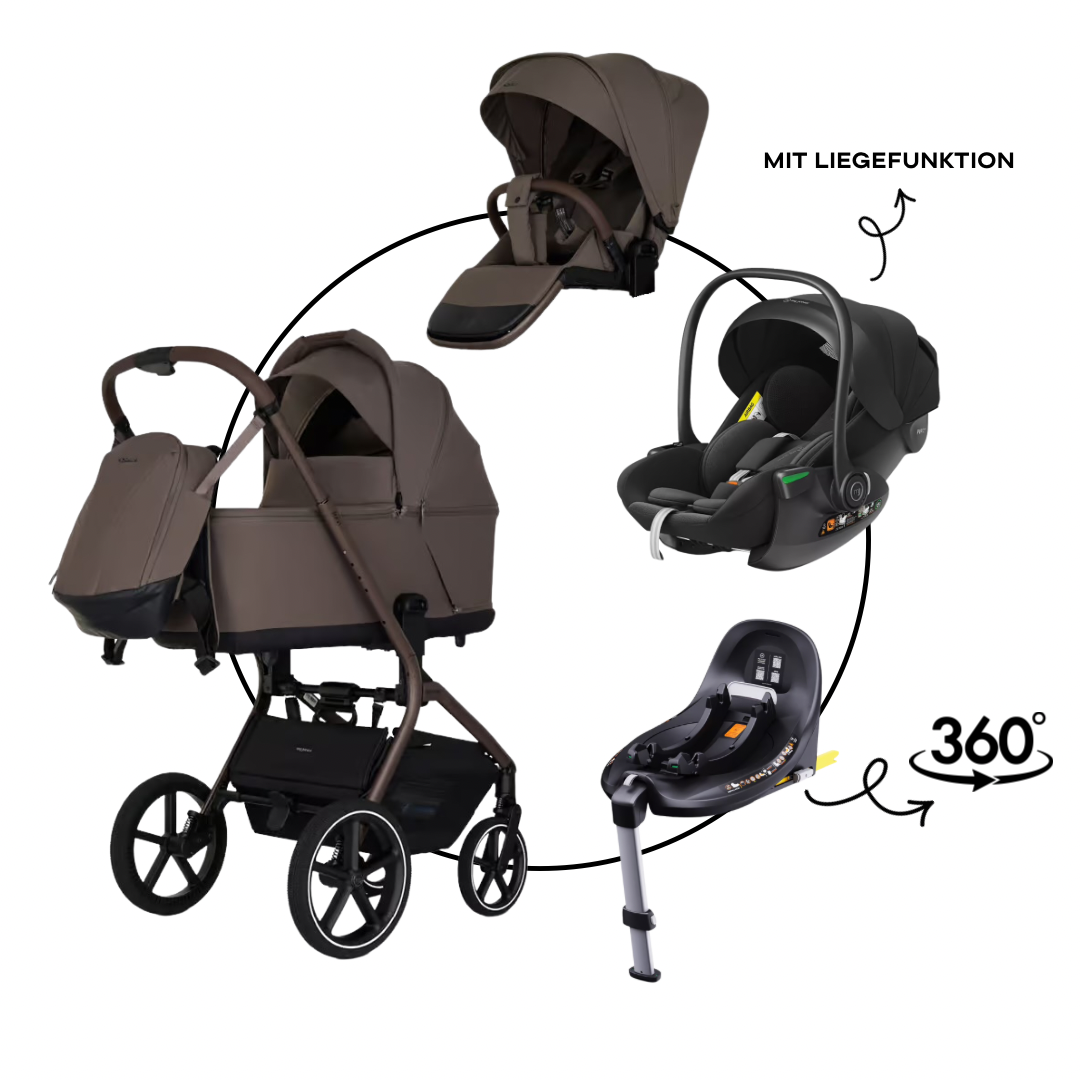 Mavi 4in1 Bundle-Set inkl. Aura ergo i-Size + Base 360•