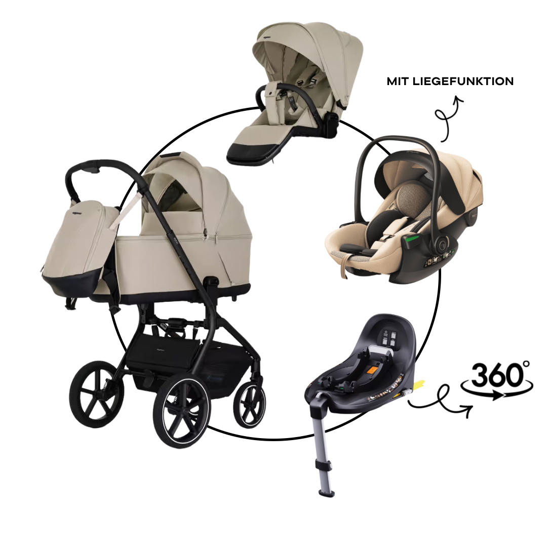 Mavi 4in1 Bundle-Set inkl. Aura ergo i-Size + Base 360•