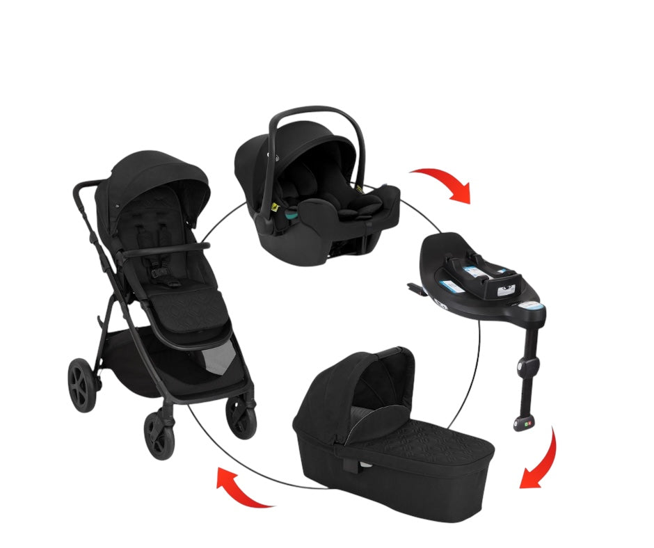 Graco DLX Bundle 4in1 Set Midnight