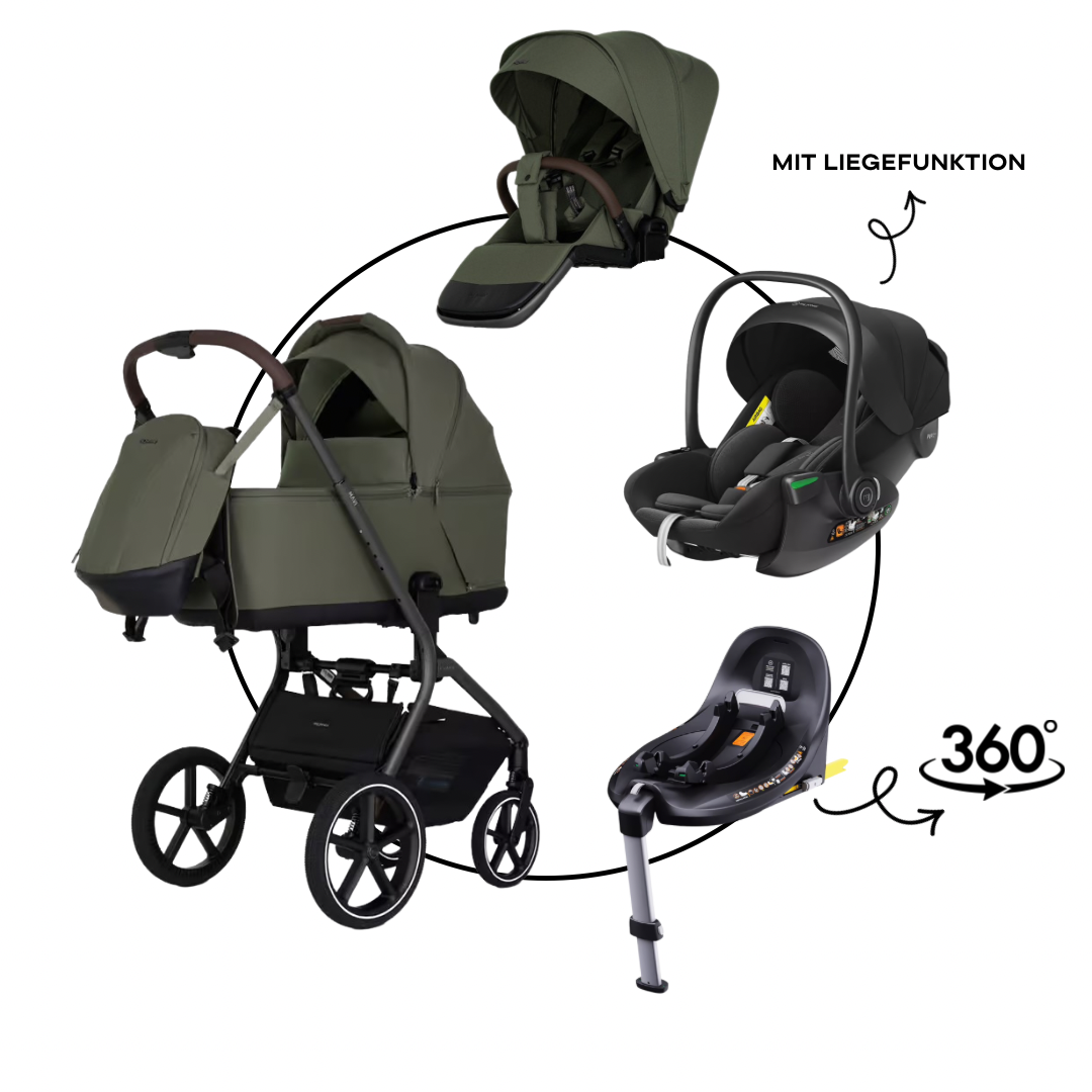 Mavi 4in1 Bundle-Set inkl. Aura ergo i-Size + Base 360•