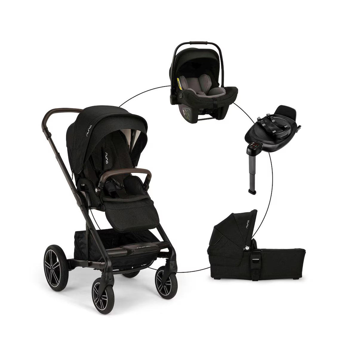 Nuna Kombikinderwagen Mixx Next Travel-Set inkl. Babyschale Pipa Next und Isofix-Basis Base Next