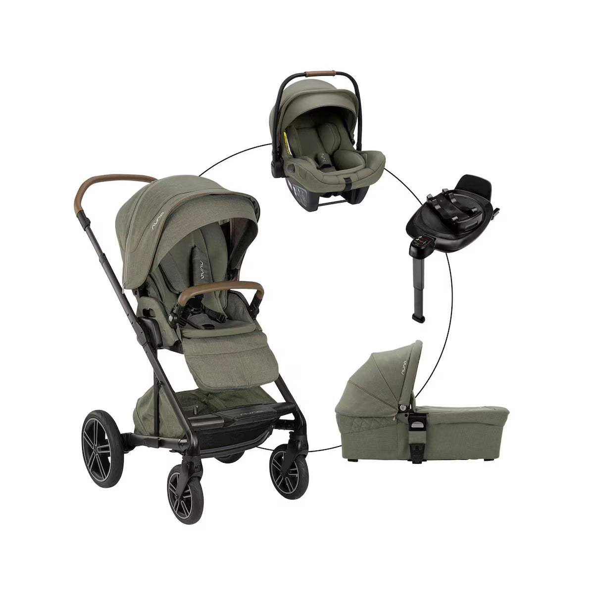 Nuna Kombikinderwagen Mixx Next Travel-Set inkl. Babyschale Pipa Next und Isofix-Basis Base Next