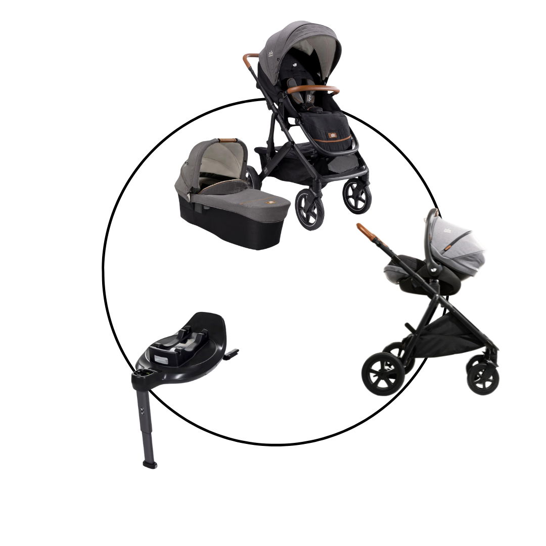 Joie Vinca Travel-Set Bundle 4in1 inkl. Babyschale i-Level Recline carbon