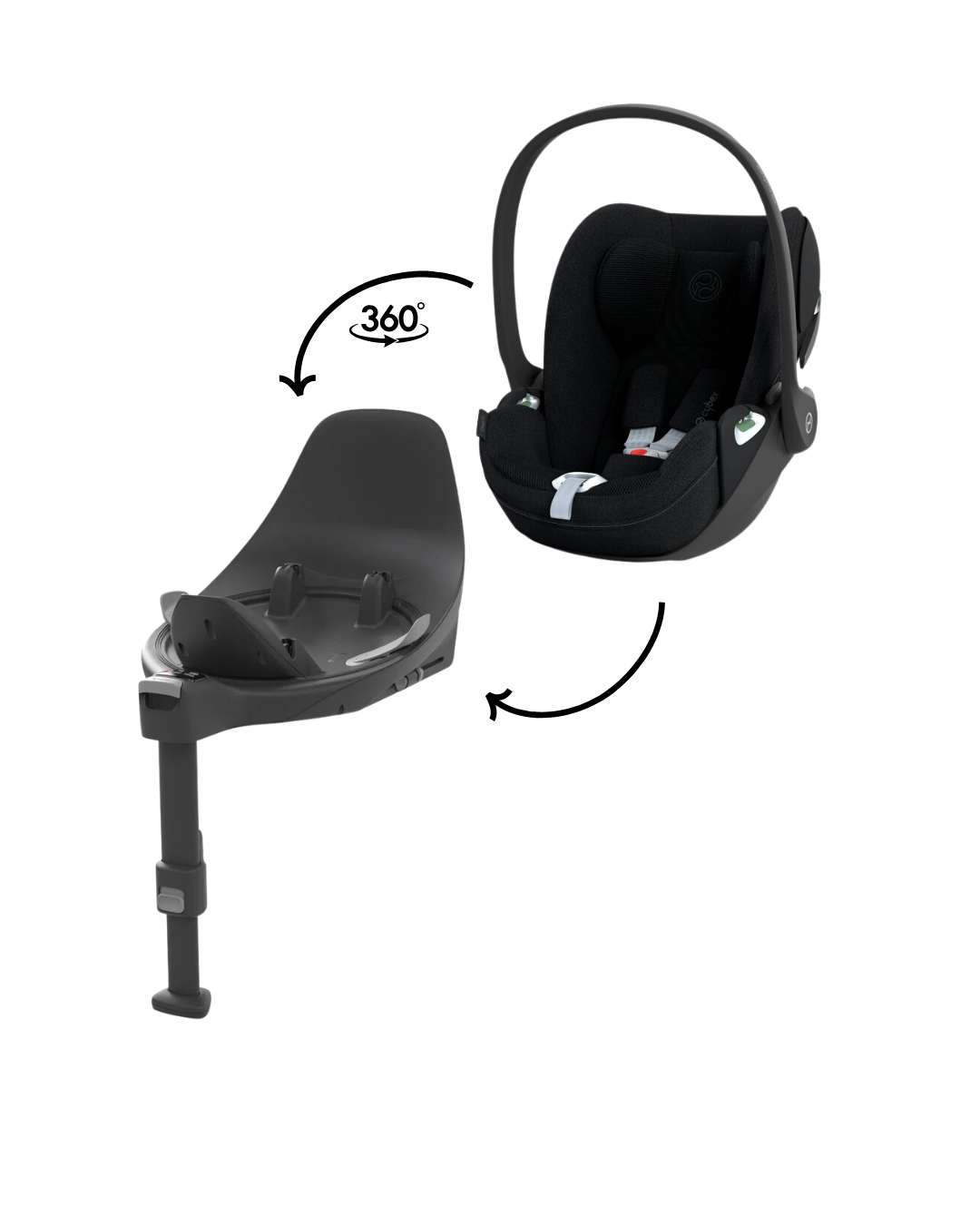 CYBEX Cloud T i-Size avec Base T Peach Pink