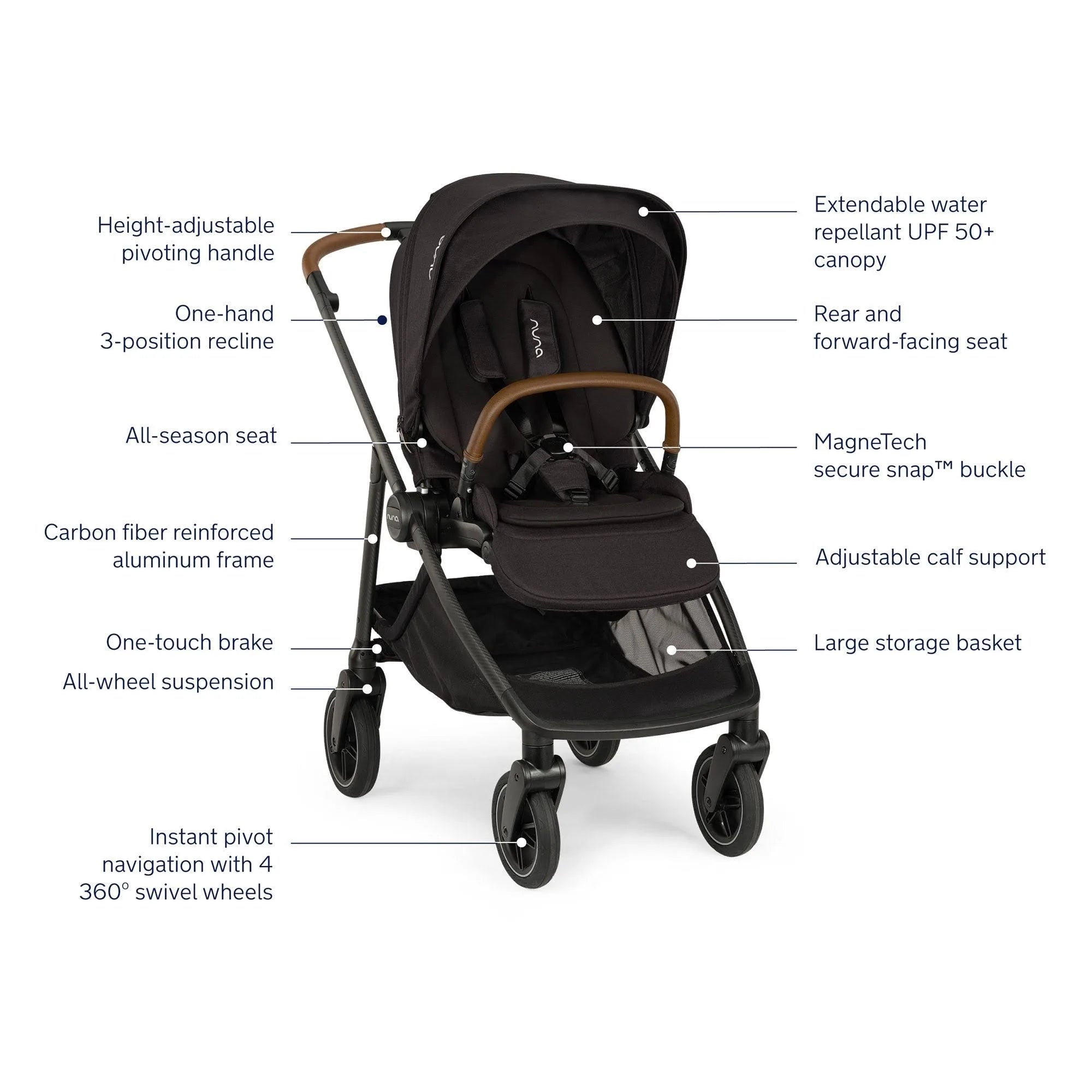 Nuna Swiv Bundle 3in1 Biscotti inkl Arra Flex