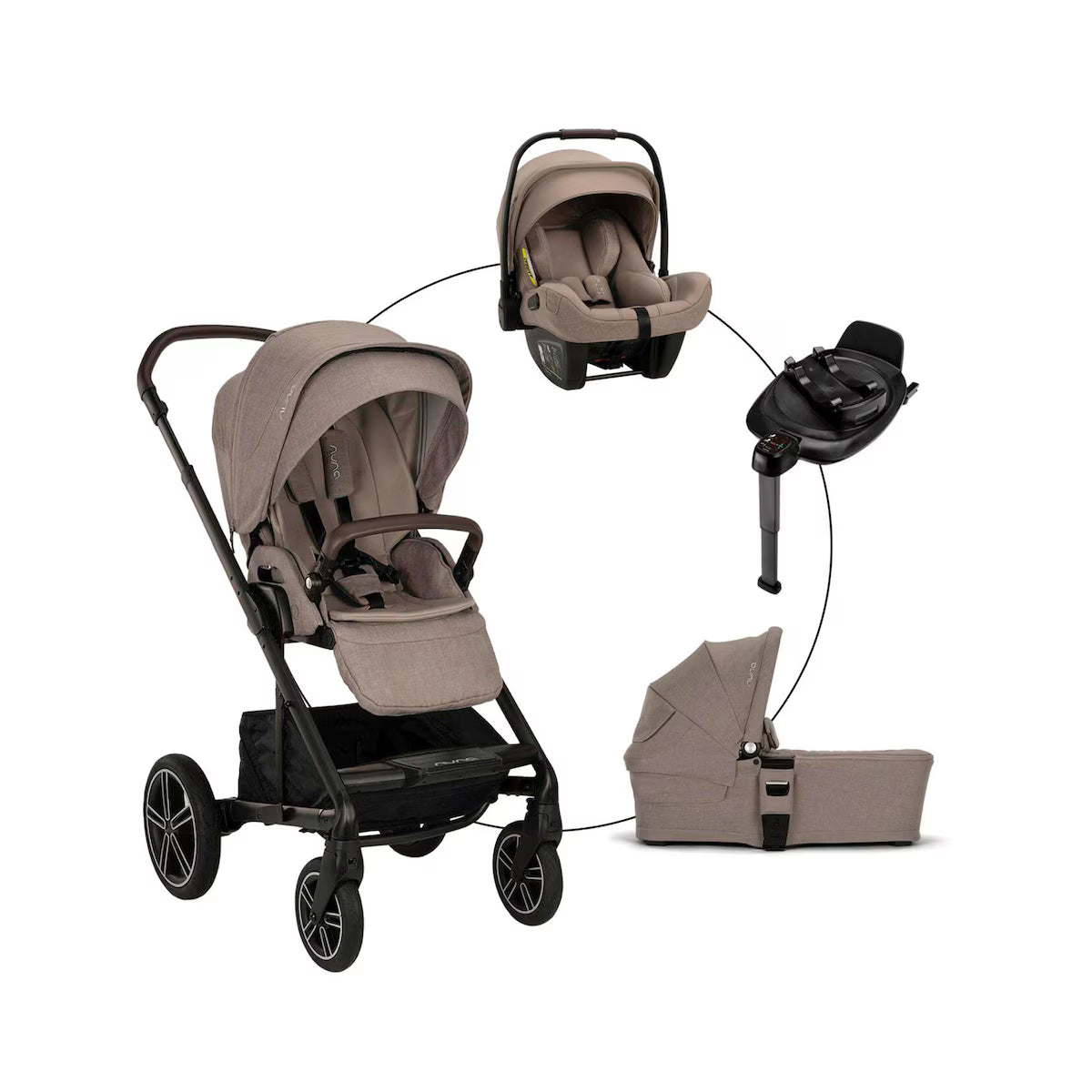 Nuna Kombikinderwagen Mixx Next Travel-Set inkl. Babyschale Pipa Next und Isofix-Basis Base Next