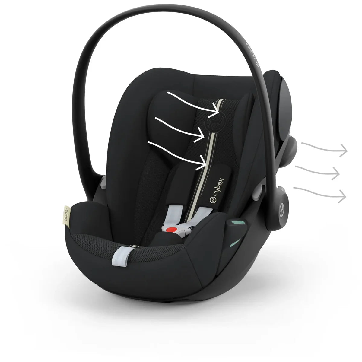 Cybex Balios S Lux 3in1-Set Bundle inkl. Cloud G i-Size