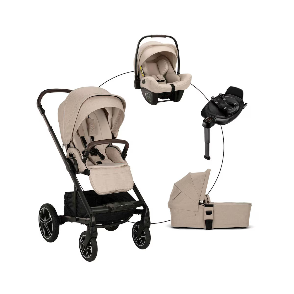 Nuna Kombikinderwagen Mixx Next Travel-Set inkl. Babyschale Pipa Next und Isofix-Basis Base Next