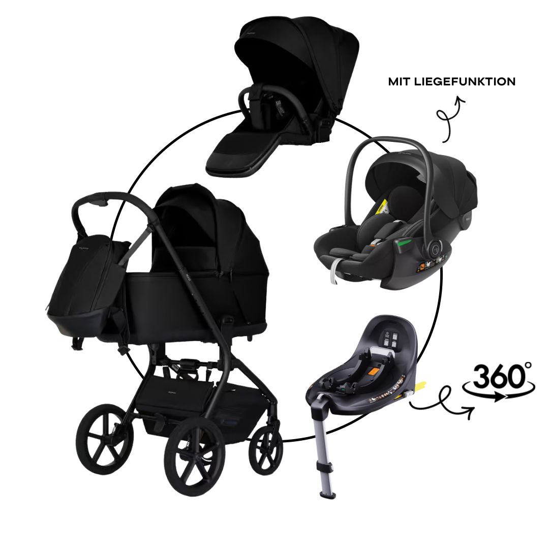 Mavi 4in1 Bundle-Set inkl. Aura ergo i-Size + Base 360•