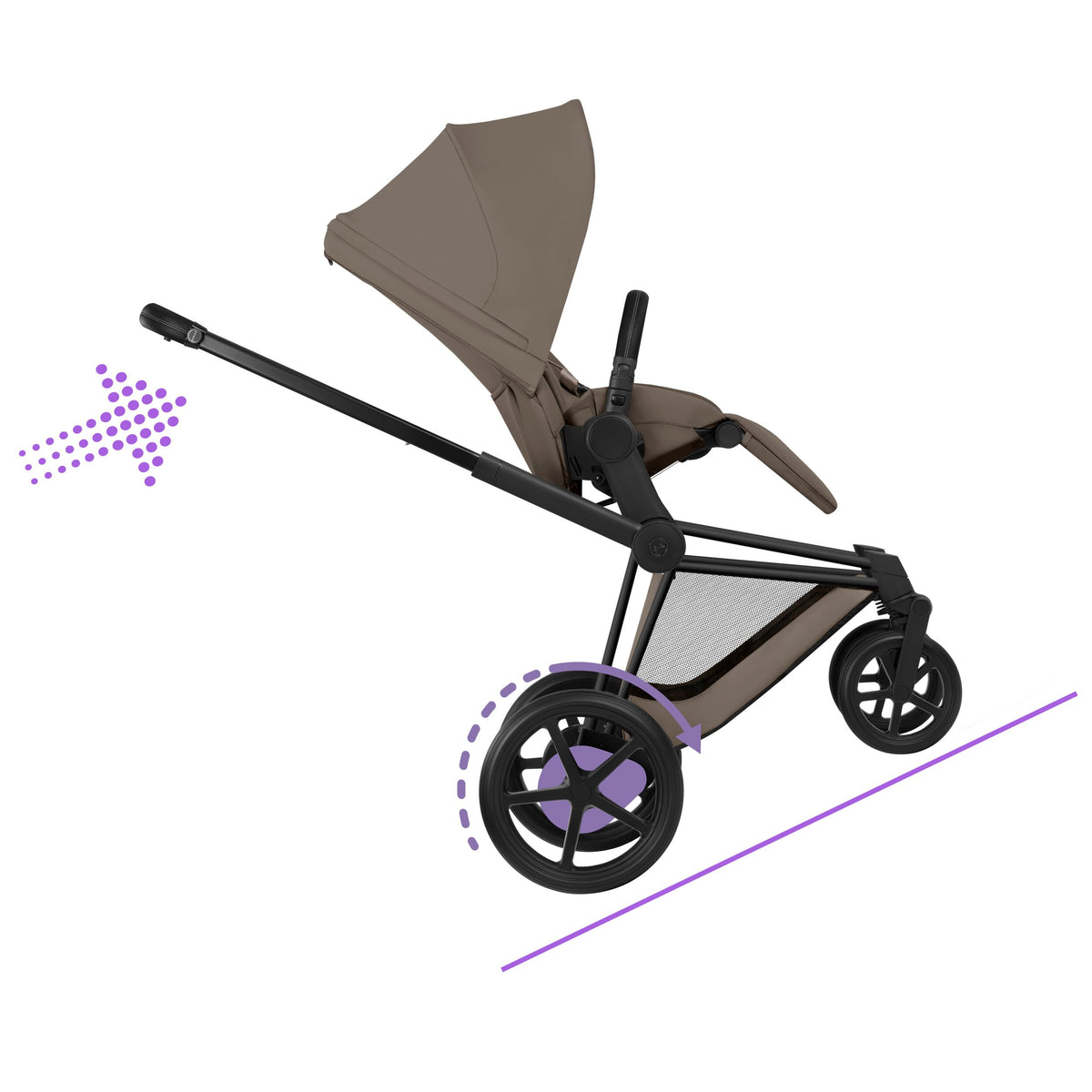CYBEX e-Priam Comfort Matt Black Coconut Brown – Bergauf-Unterstützung