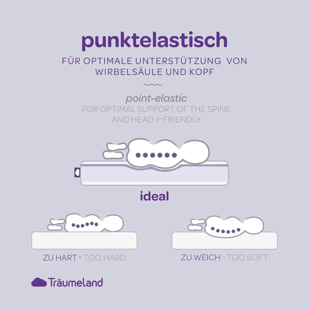Quax Schaukelwiege De Luxe Set inkl. Träumeland Matratze Brise Light - Sheep